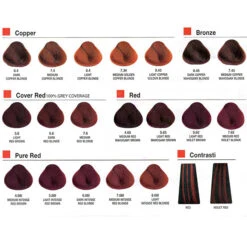 Alfaparf Milano Evolution Of The Color Cube 3D Tech Hair Color 2.05oz -Wigs Online Shop alfaparf milano evolution of the color cube 3d tech hair color 2 05oz 4