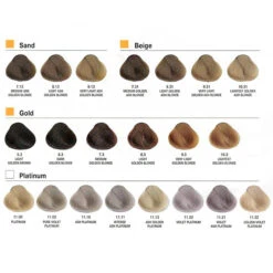 Alfaparf Milano Evolution Of The Color Cube 3D Tech Hair Color 2.05oz -Wigs Online Shop alfaparf milano evolution of the color cube 3d tech hair color 2 05oz 5